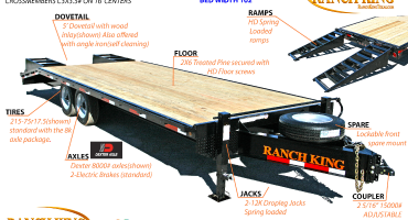 brahma car trailer